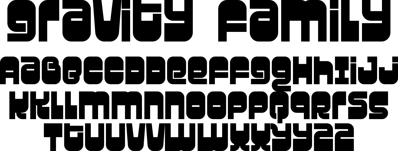 Gravity Font Poster