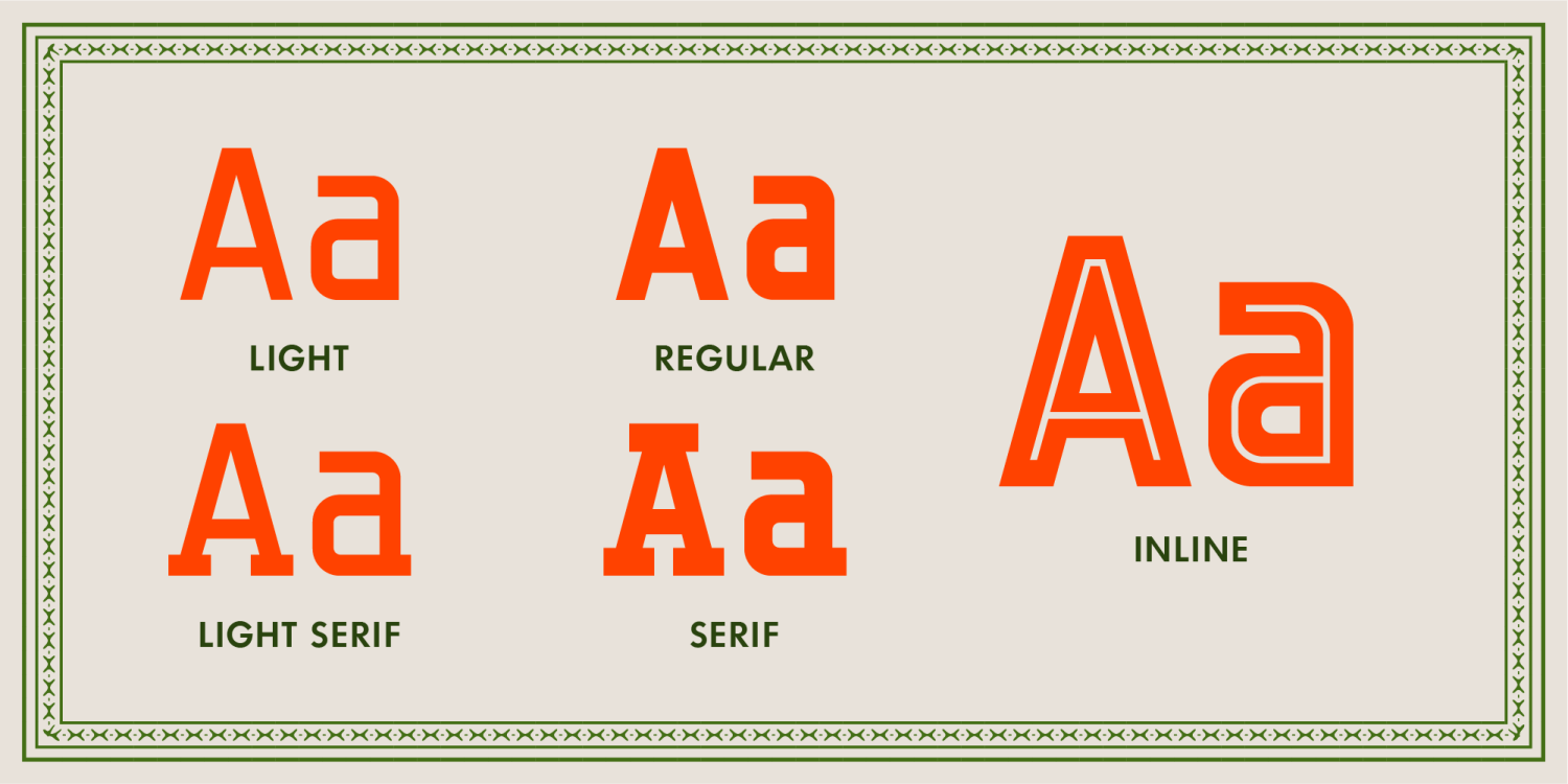 Motolodge Font Poster