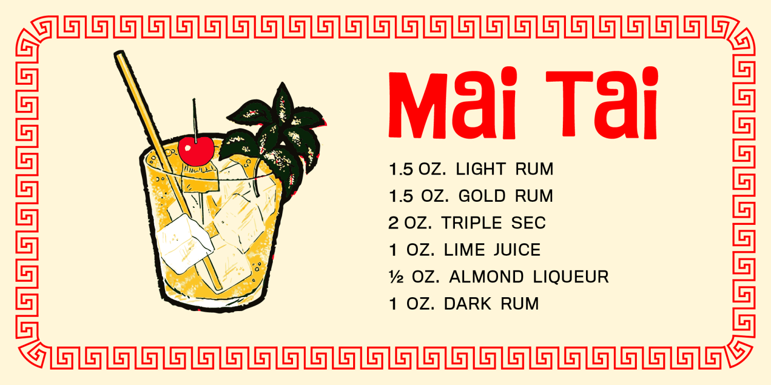 Polynesia Font Poster